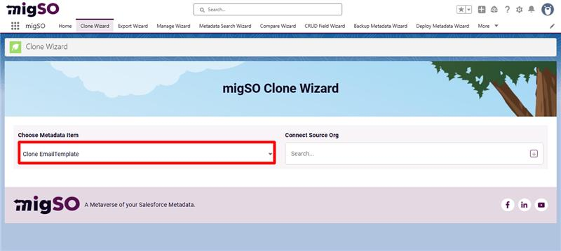 Clone Salesforce Email Template