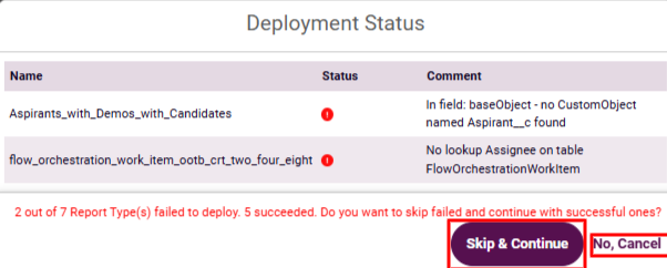 Clone Report Type